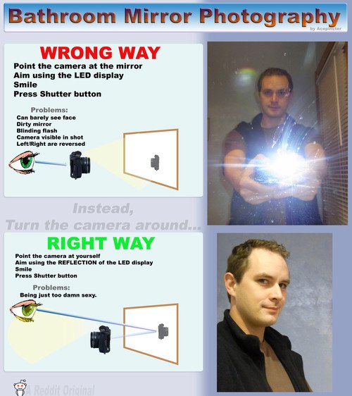 Imagesbathroom-mirror-photography