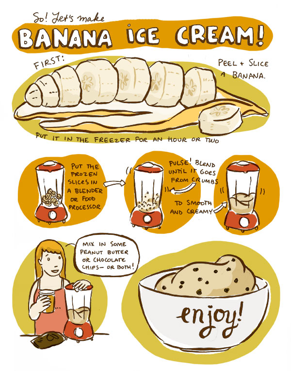 Banana ice cream