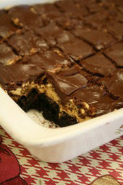 buckeye brownies
