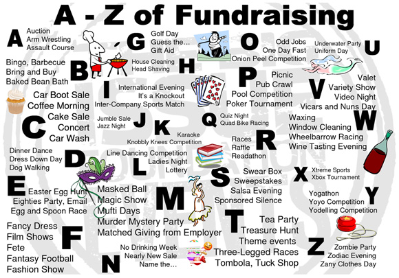 AZ of Fundraising 2(1)