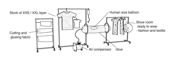 inner-fashion-Thomas-Vailly-and-Laura-Lynn-yatzer-14