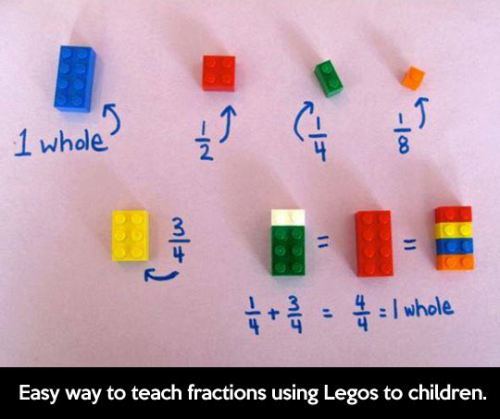 using-legos-to-teach-fractions