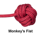 monkeysfist