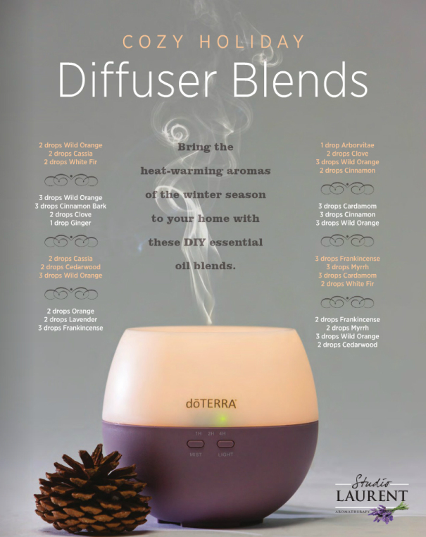 Diffuser Blends – Do It And How
