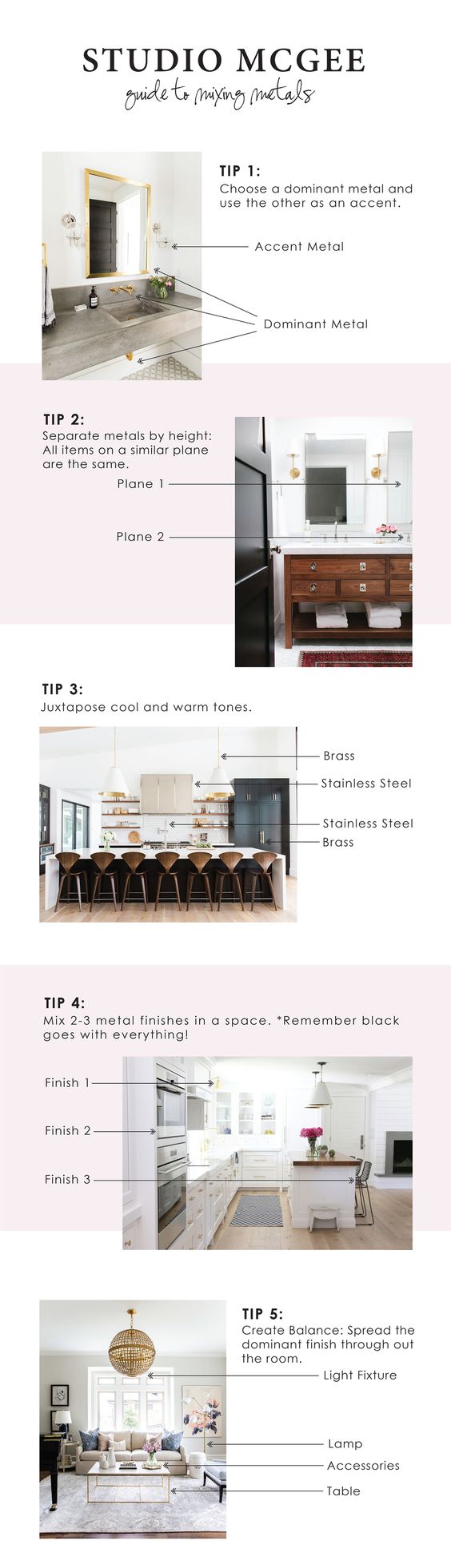 Decor Tips on Mixing Metals – Do It And How