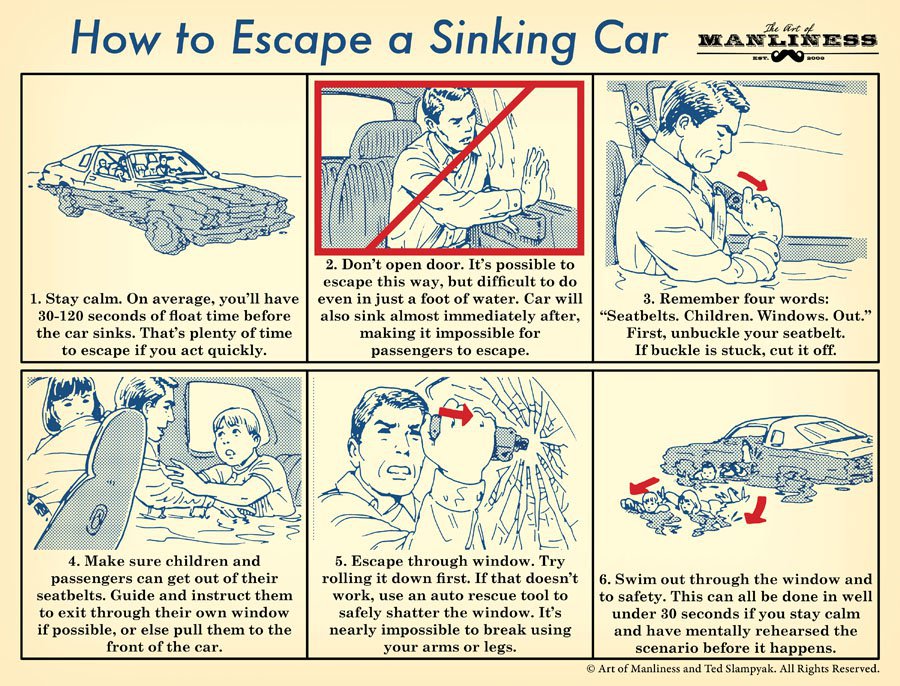 How-to-escape-a-sinking-car.jpg