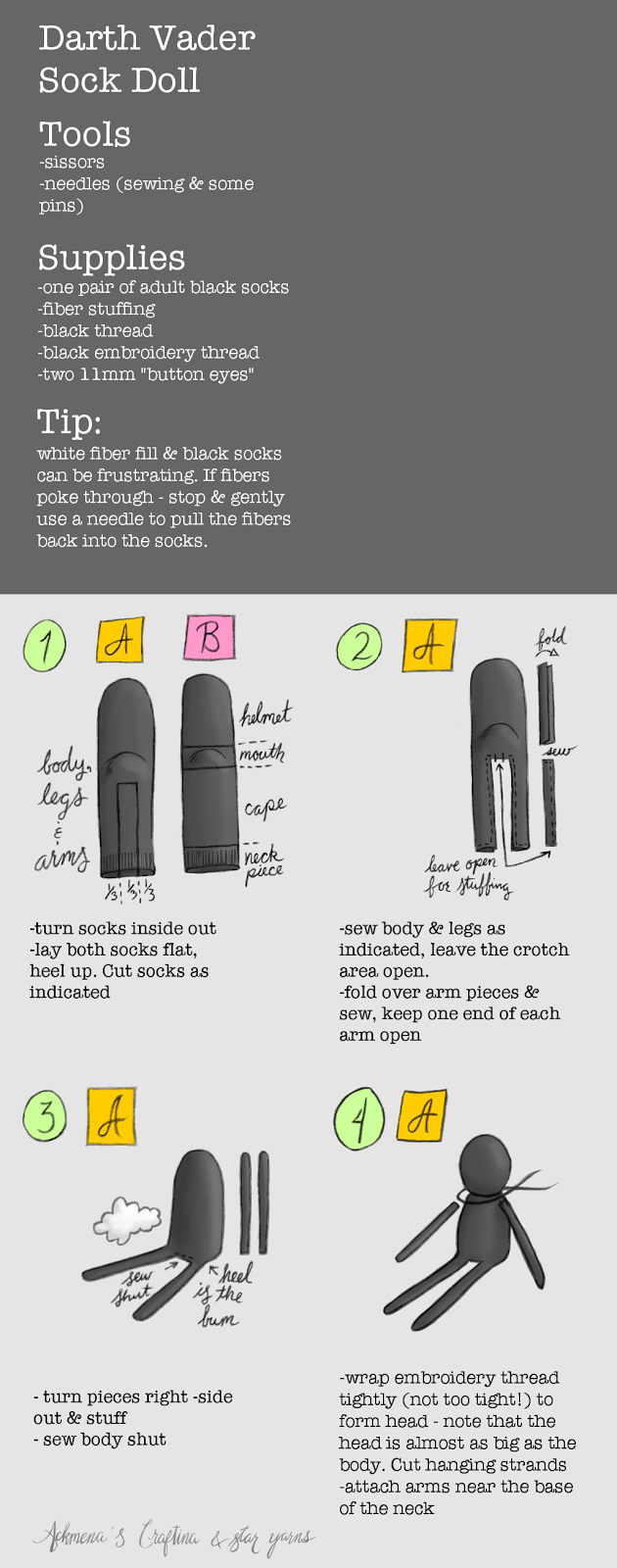 DV_SDoll_worksheet_WMprt1_